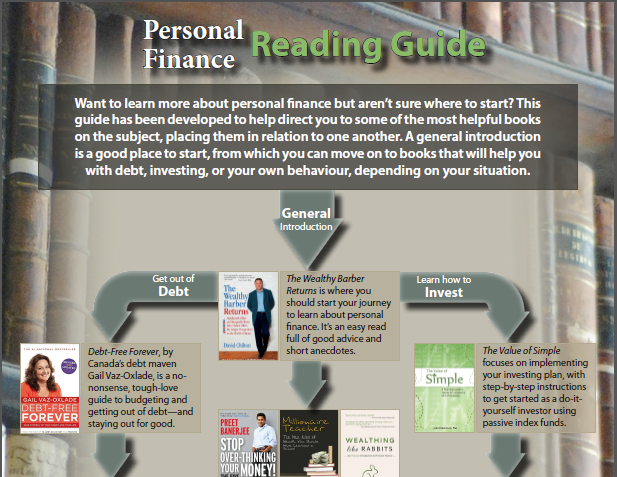 Personal finance reading guide -- click for PDF.